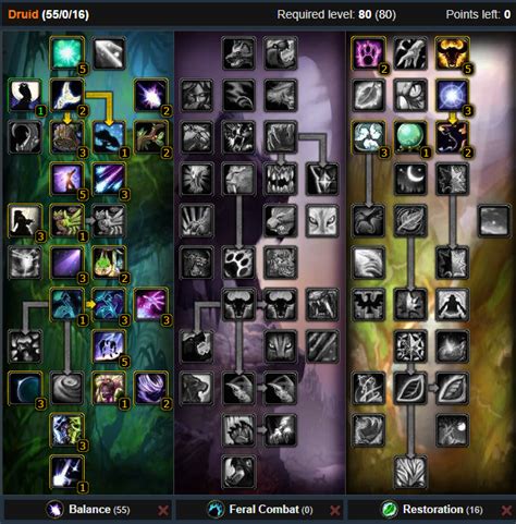 Balance Druid DPS Guide .
